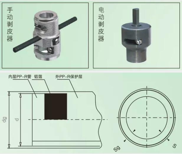 稳态PP-R管1.jpg